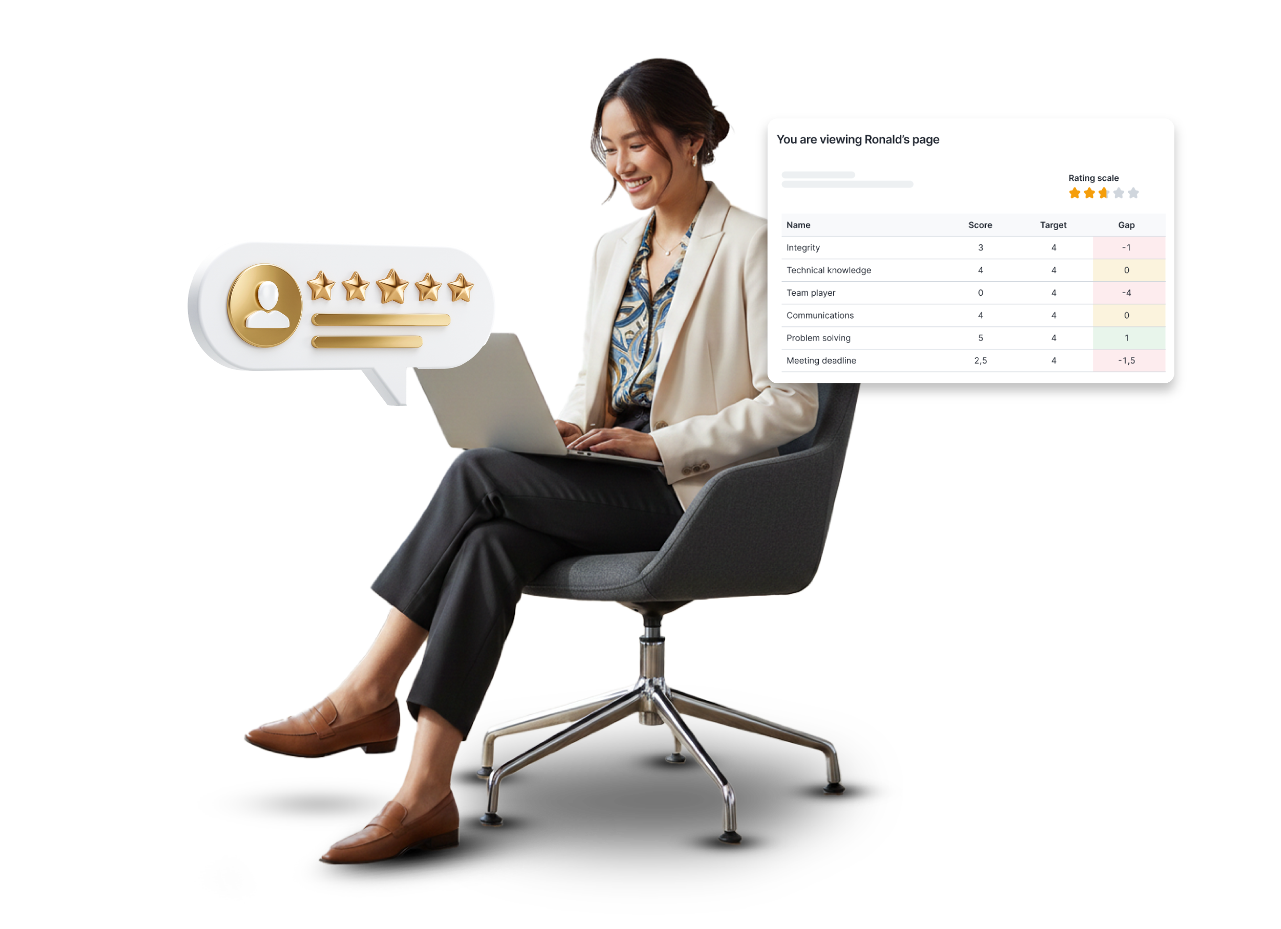 Mekari Talenta] – Performance Management